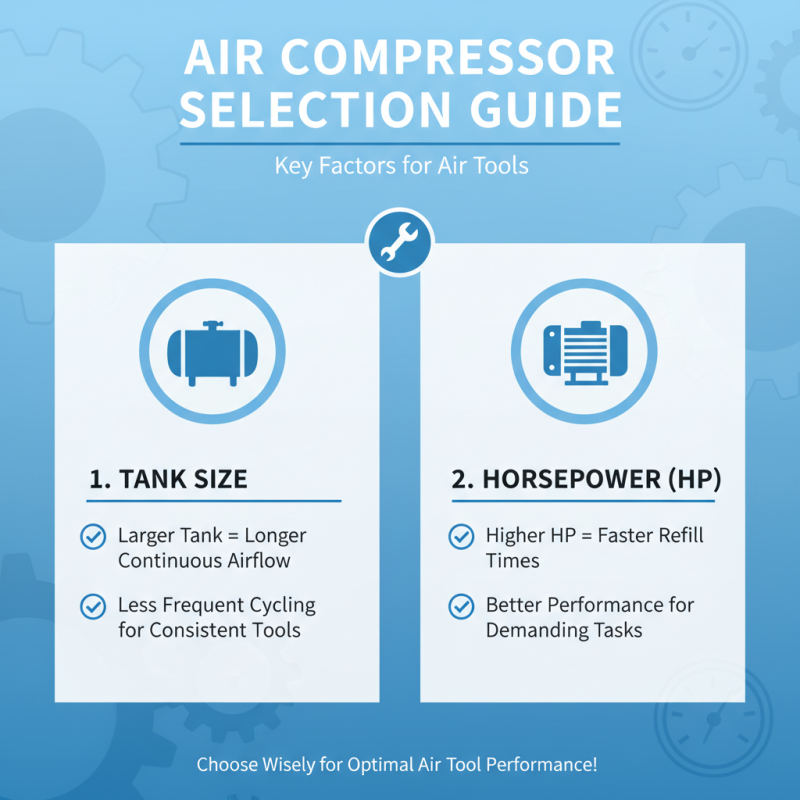 What is the Best Air Compressor for Air Tools at Canton Fair?