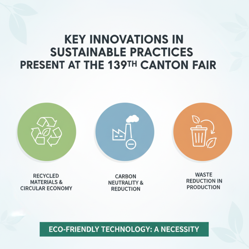 Top 10 Insights on Carbon Neutrality at 139th Canton Fair?