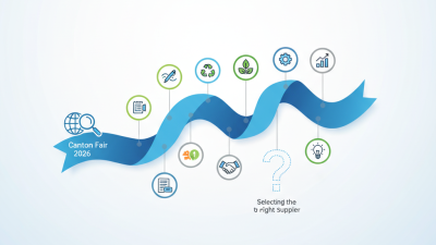 Top 10 Correction Tape Wholesale Products at Canton Fair 2026?