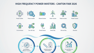 Top 10 High Frequency Power Inverters at Canton Fair 2026?