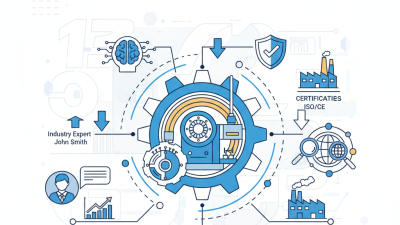 Best Hose Skiving Machines at China Import Export Fair 139?