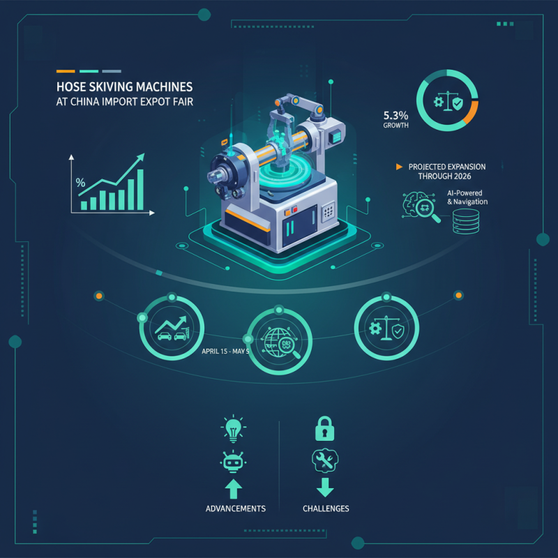Discover Top Hose Skiving Machines at China Import Export Fair?