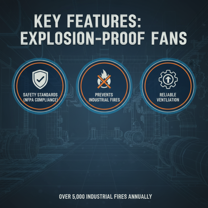 How to Choose Explosion Proof Ventilation Fans at Canton Fair 2026?