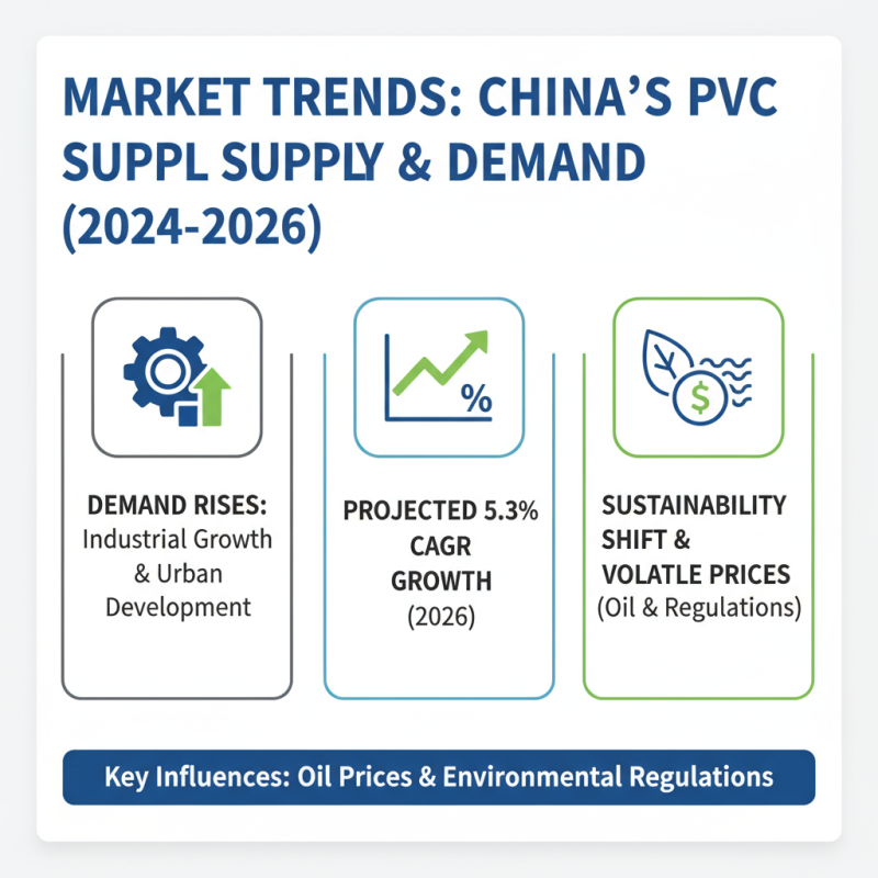 Top 10 PVC Material Suppliers at China Import and Export Fair?