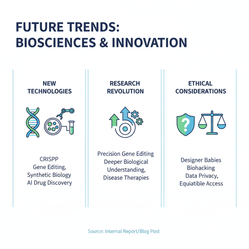 2026 How to Leverage Discovery Biosciences for Scientific Innovation?