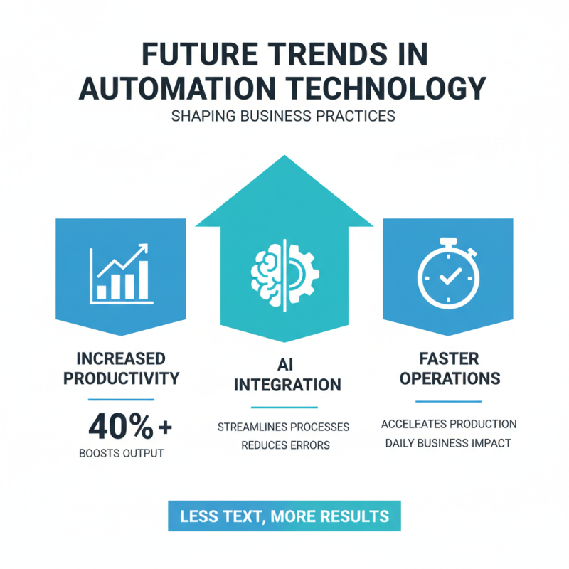 2026 Best Automation Machine Innovations to Boost Your Business Efficiency?