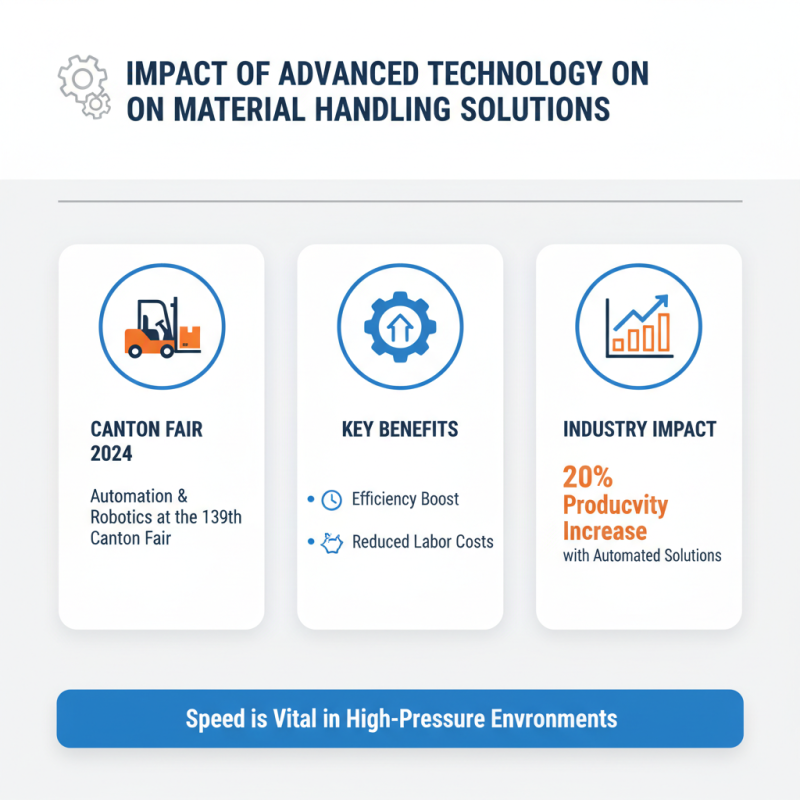 Why Is Material Handling Key at the 139th Canton Fair?
