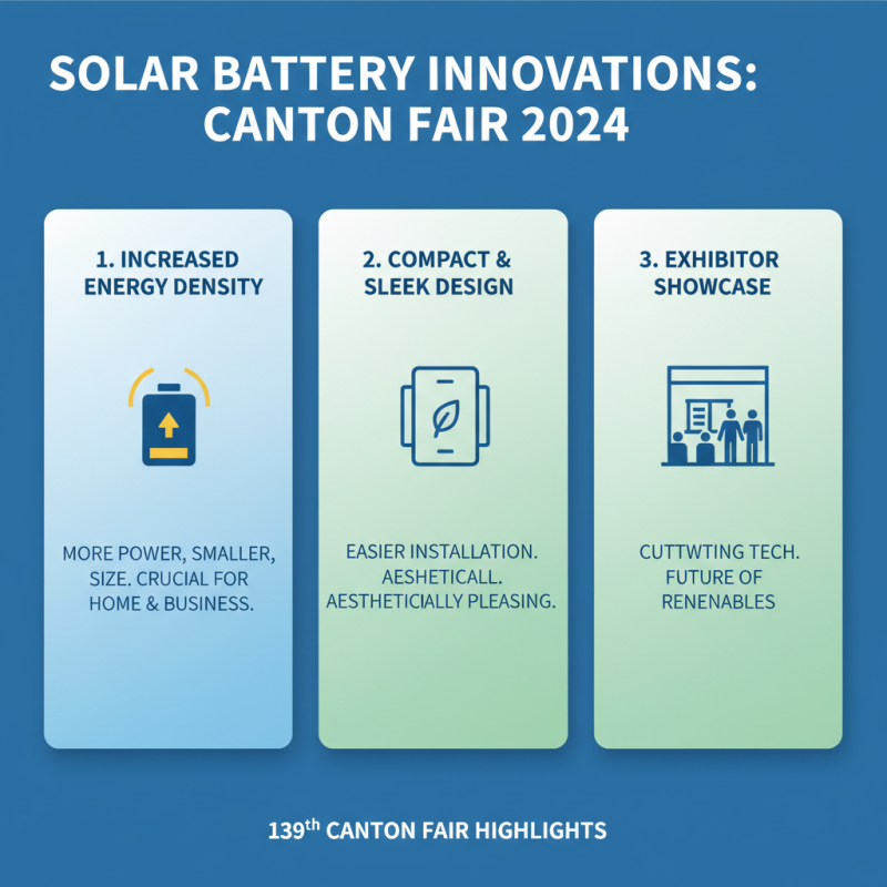 China Top Solar Battery Cost Insights from the 139th Canton Fair?