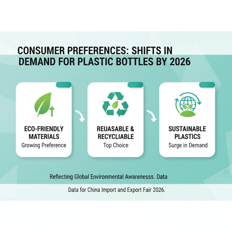 Best Plastic Bottles at China Import and Export Fair 2026?