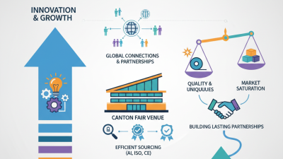 Best Correction Tape Wholesale Deals at the 139th Canton Fair?