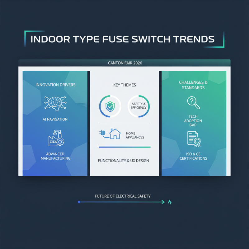 Top Indoor Type Fuse Switch Trends at Canton Fair 2026?