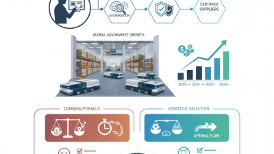 How to Choose the Best AGV at the 139th Canton Fair?