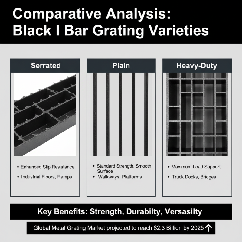 Discover the Best Black I Bar Grating at the 139th Canton Fair?