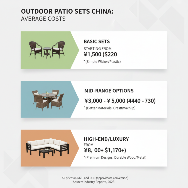 Discover the Best Outdoor Patio Set Options in China for Your Garden?