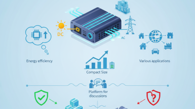 What is a high frequency power inverter at the 139th Canton Fair?