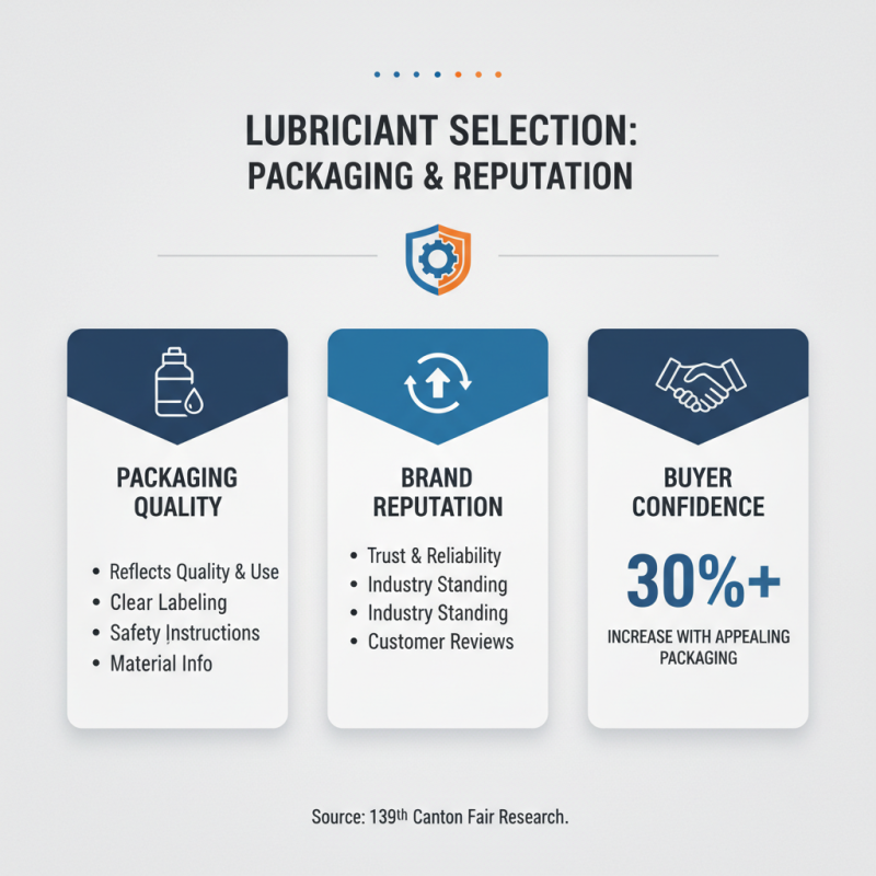 How to Choose the Best Lubricant at the 139th Canton Fair?