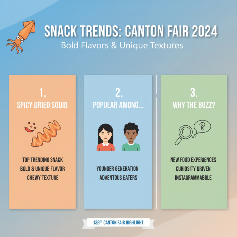 Spicy Dried Squid Snack Trends at 139th Canton Fair?
