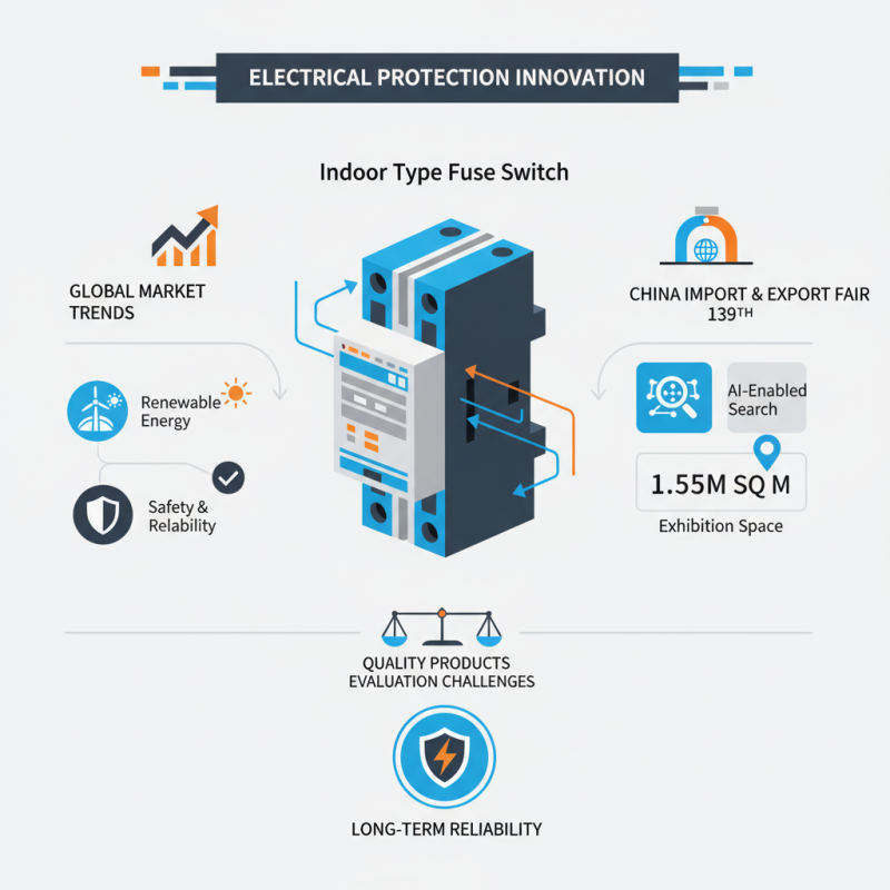 Top Indoor Type Fuse Switch at China Import and Export Fair 139?