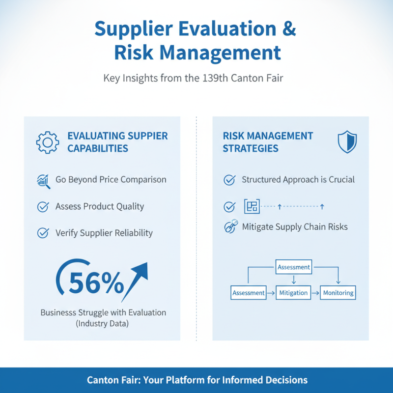 How to Leverage Global Sourcing at the 139th Canton Fair?