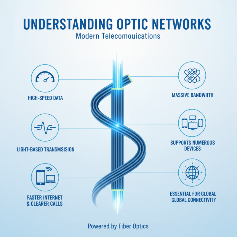 Top 10 Benefits of Optic Network for Modern Telecommunications?