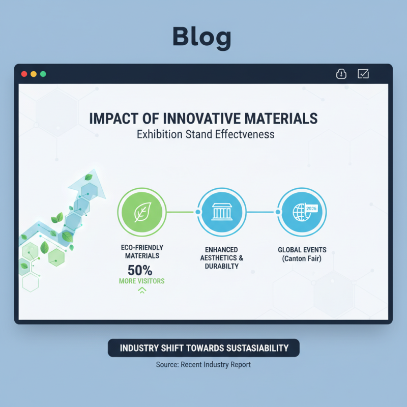 Top 10 Trade Show Exhibition Stands at Canton Fair 2026?