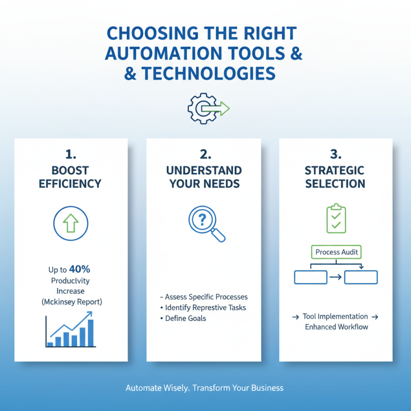 10 Tips for Achieving Full Speed Automation in Your Business?