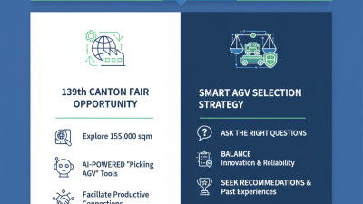 Top Tips for Picking AGVs at the 139th Canton Fair?