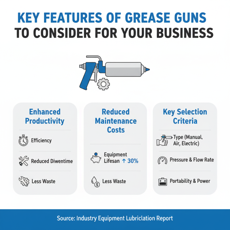 Why Choose Grease Guns for Your Business at the 139th Canton Fair?