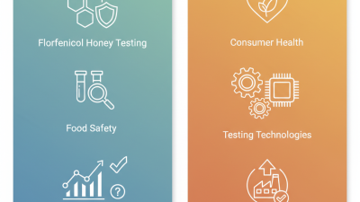 Тест на мед с флорфениколом на 139-й Кантонской ярмарке?