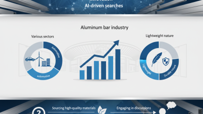 Why Choose Aluminum Bar at the 139th Canton Fair?