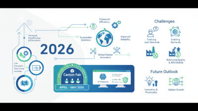 Top Low Frequency Pure Sine Wave Inverter Trends for 2026?