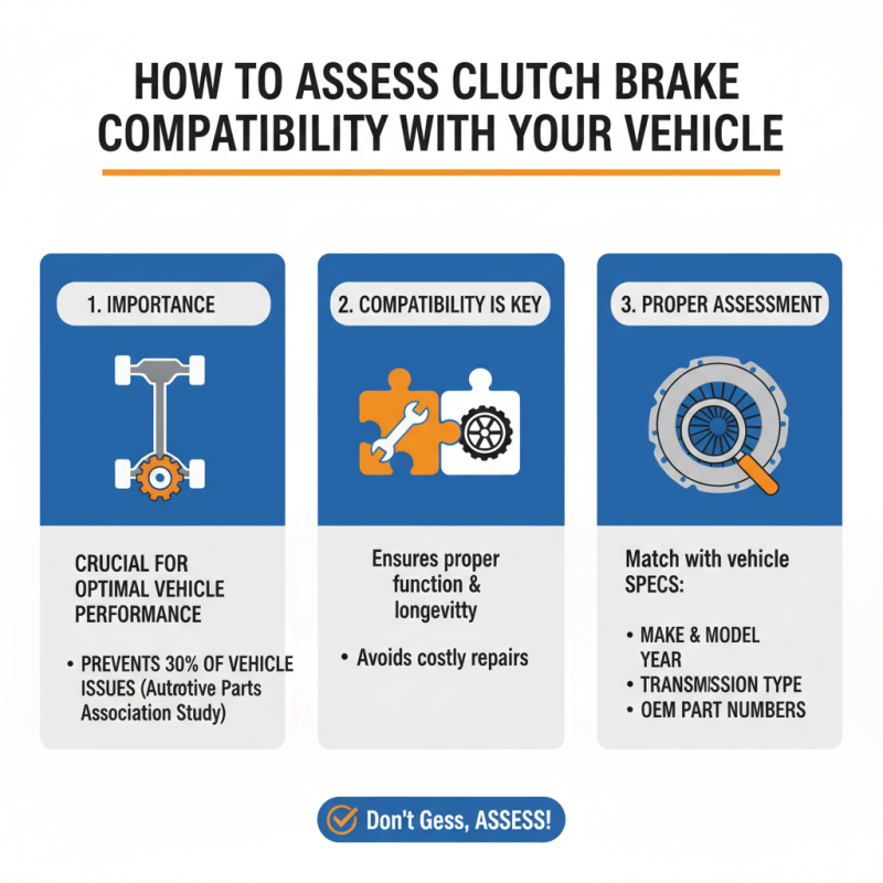 2026 How to Choose the Right Clutch Brake for Your Vehicle?