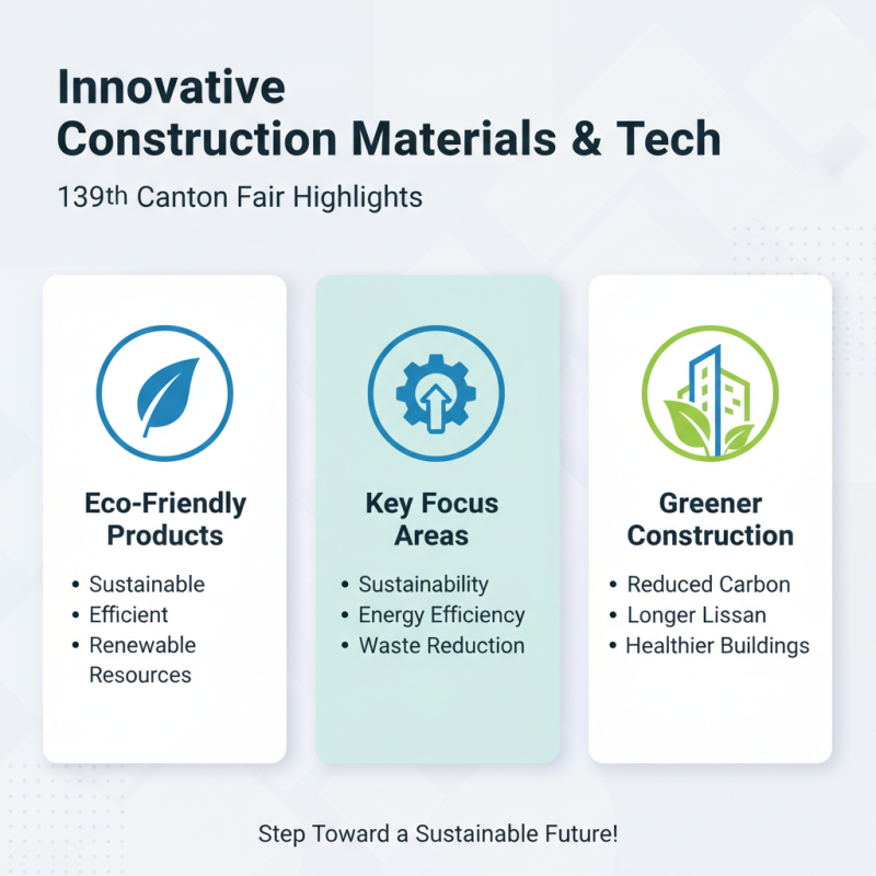 Top Construction Supplies at 139th Canton Fair for Global Buyers?