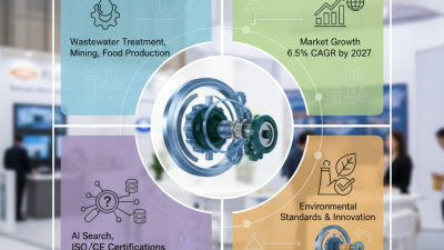 Best Round Filter Press Insights from 139th Canton Fair?