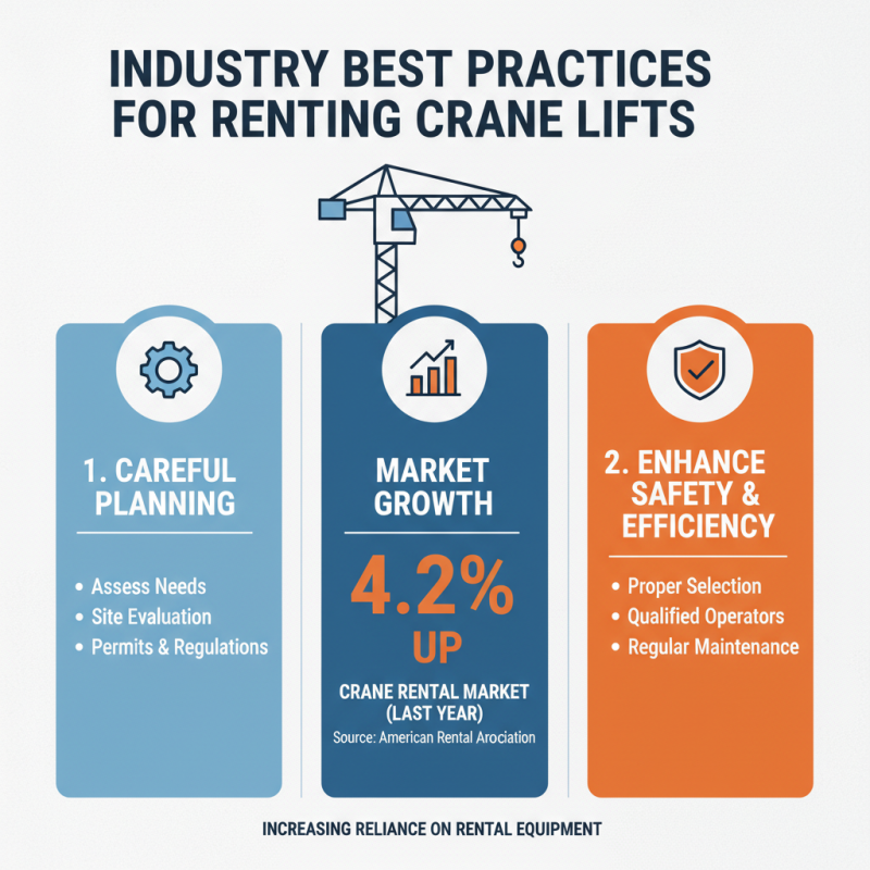 How to Rent Crane Lifts for the 139th Canton Fair?