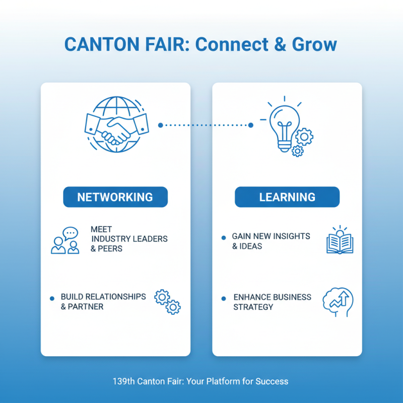 Why Choose a Digital Apex Locator at the 139th Canton Fair?
