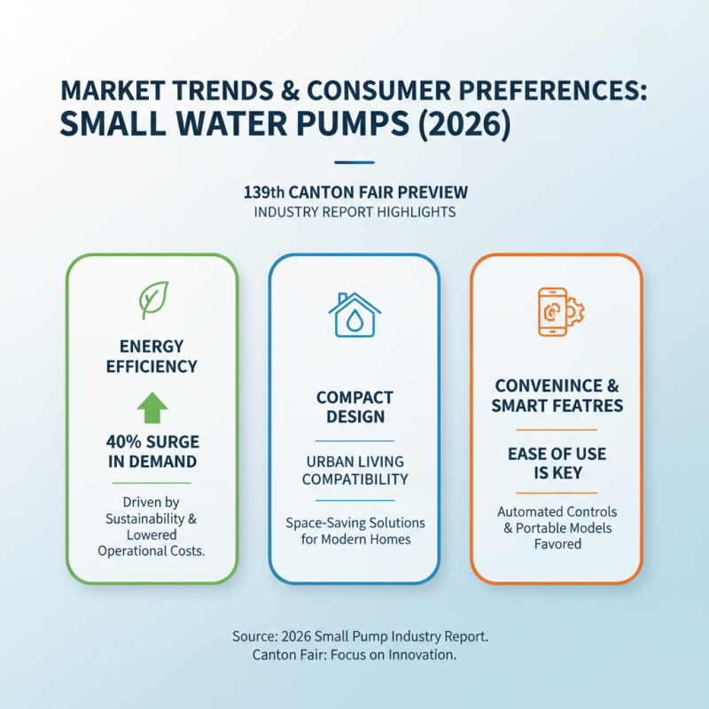 Best Small Water Pumps at the 139th Canton Fair 2026?