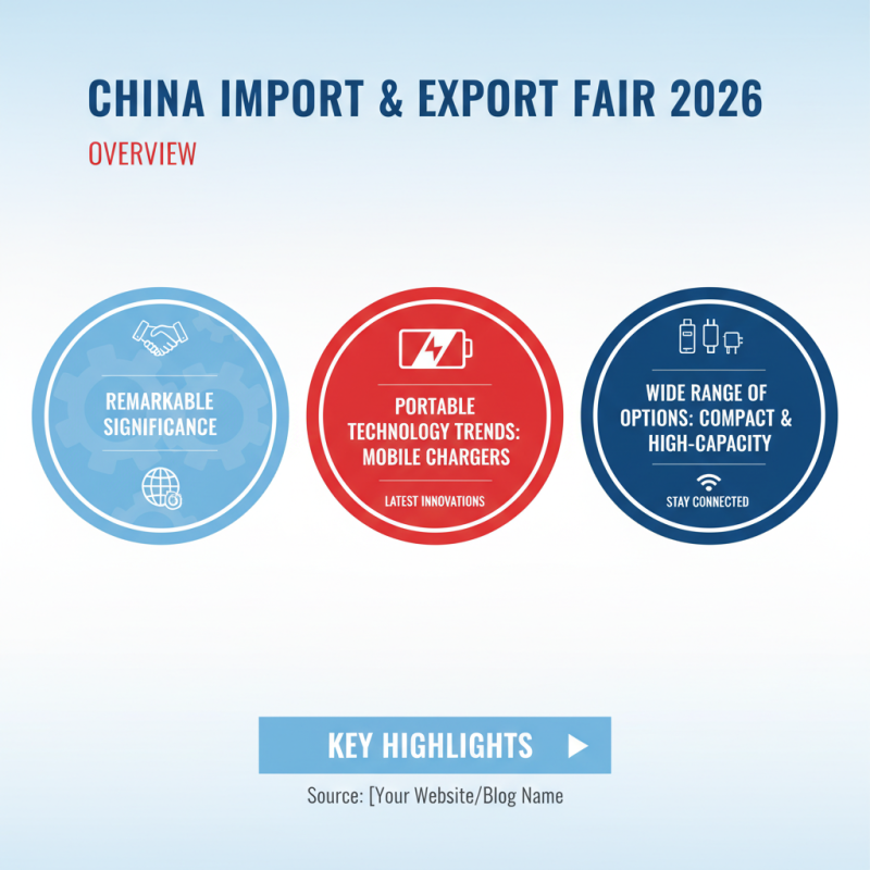 Top Portable Mobile Chargers at China Import and Export Fair 2026?
