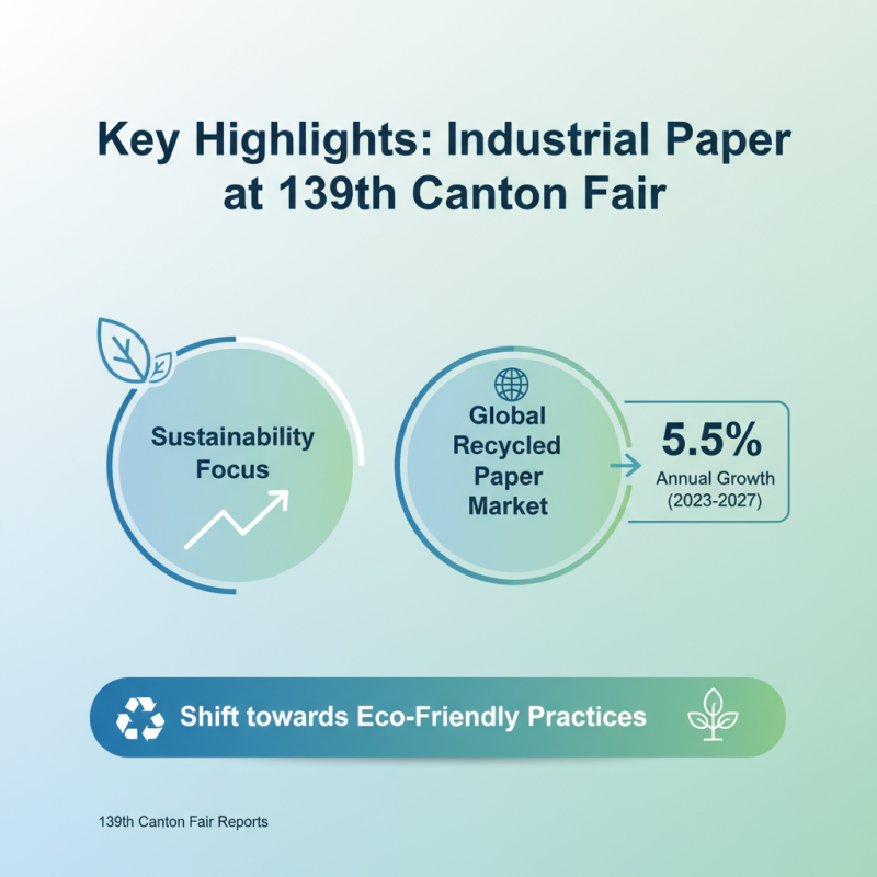 Top Industrial Paper Trends at the 139th Canton Fair?