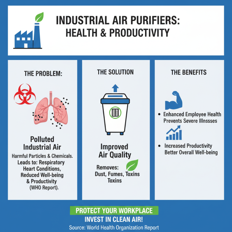 How to Choose the Best Industrial Air Purifiers at Canton Fair?