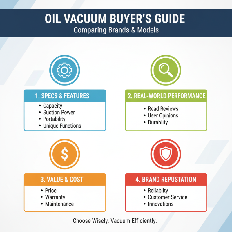 How to Choose the Best Oil Vacuum at the 139th Canton Fair?
