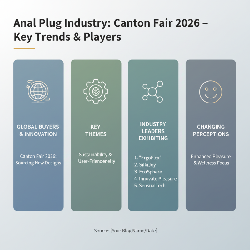Top Anal Plug Trends at 2026 Canton Fair for Global Buyers?