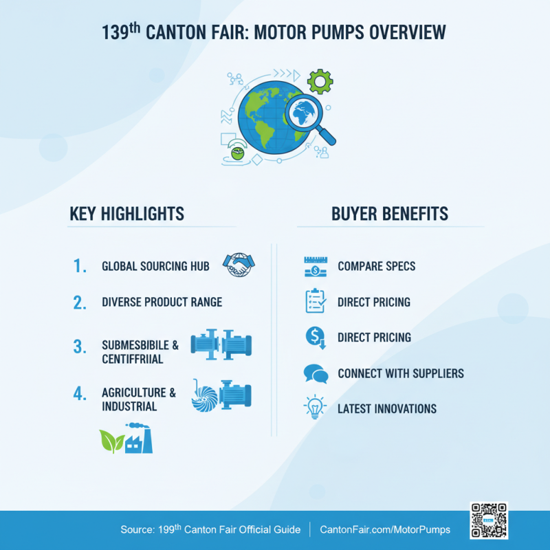 How to Source Motor Pumps at the 139th Canton Fair?