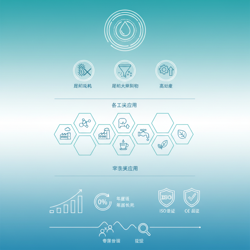 Why Choose Ultrafiltration Systems at the 139th Canton Fair?