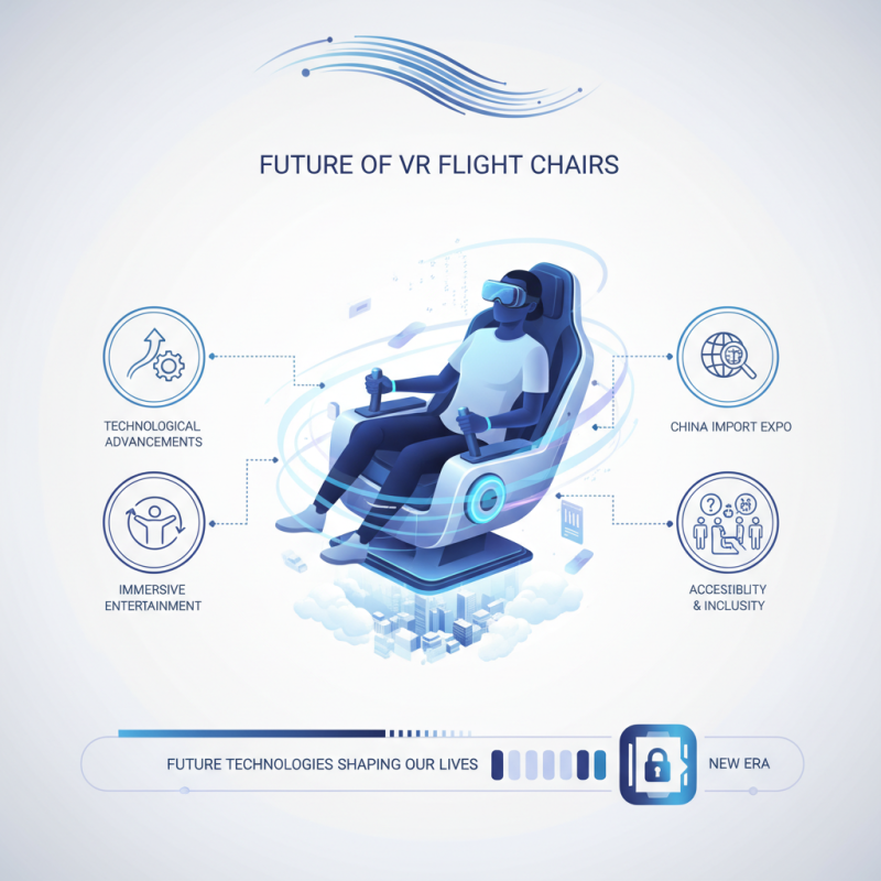 Discover the Future of VR Flight Chairs at China Import Expo?