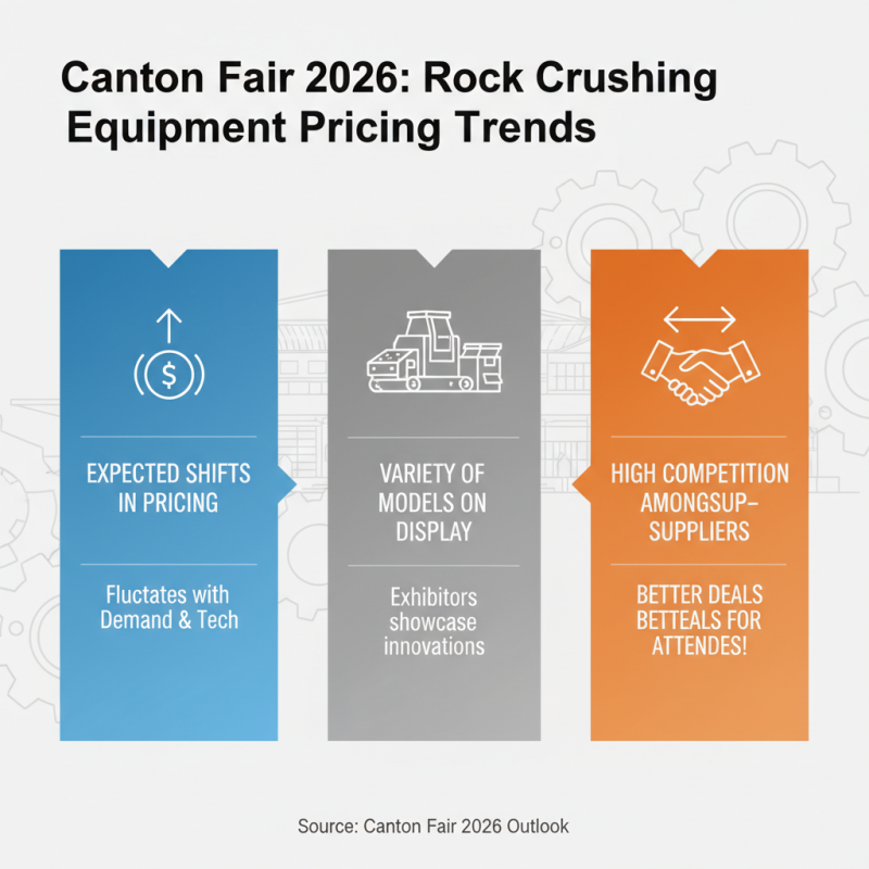 Best Rock Crushing Equipment to Buy at Canton Fair 2026?