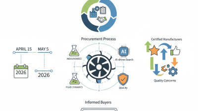 Top 10 Slurry Pumps Manufacturers at China Import and Export Fair?
