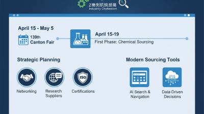 How to Source 2 Methyl Cyclohexanone at Canton Fair 2026?