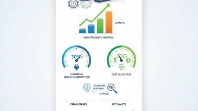 150 Hp 3 Phase Motor Insights from 139th Canton Fair?