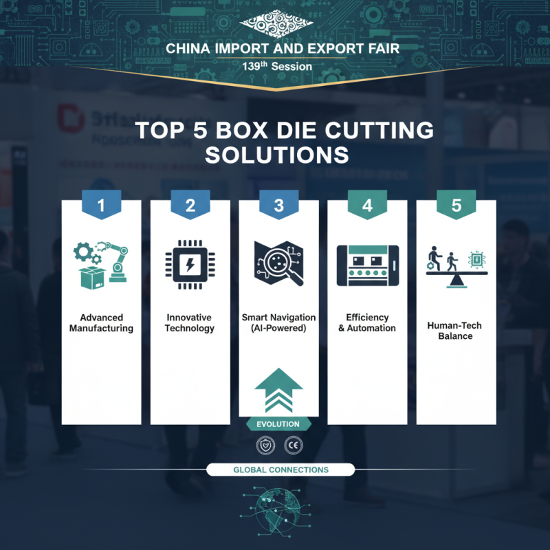 Top 5 Box Die Cutting Solutions at China Import and Export Fair?